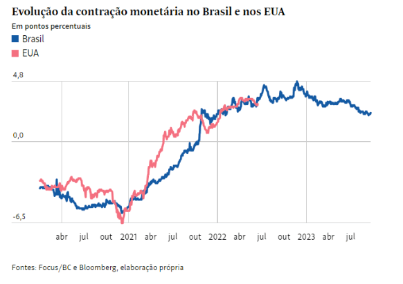 Triple opportunity could transform Latin America's fortunes, bank head says
