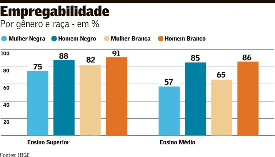 Medidas para a indústria lembram Mantega: 'quem gritava mais levava', diz Alexandre Schwartsman
