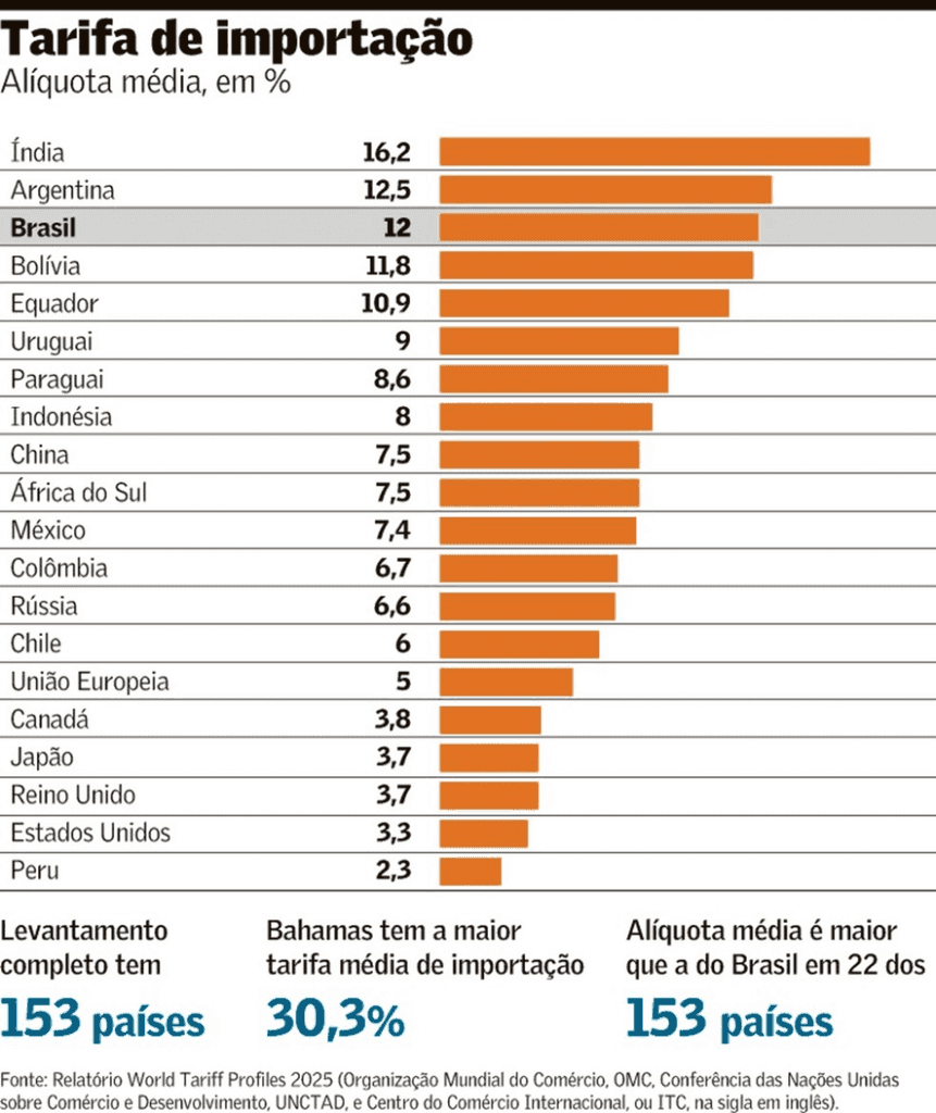 Irrealismo fantástico
